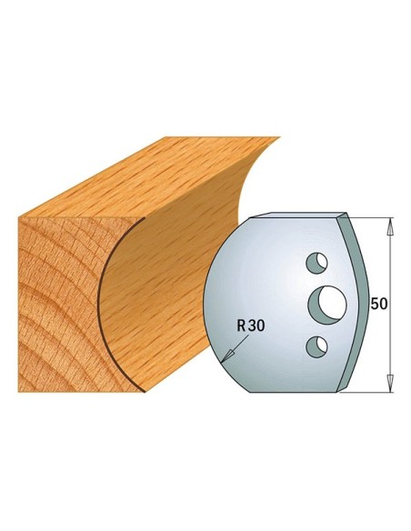 Coltelli sagomati 690.544 Limitatori 691.544